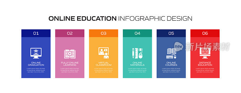 E-Learning, Online Education, Home Schooling相关的过程信息图模板。过程时间图。使用线性图标的工作流布局